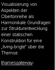 Textfeld: Visualisierung von Aspekten der Obertonreihe als Harmonikale Grundlagen zur Strukturentwicklung einer statischen Konstruktion fr eine living-brigte ber die Themse.thamesgateway-  